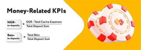 GGR vs NGR + Top Online Casino KPIs .